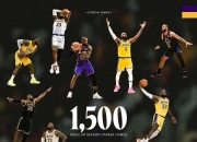 知名球员在职业篮球赛事中频频刷新纪录